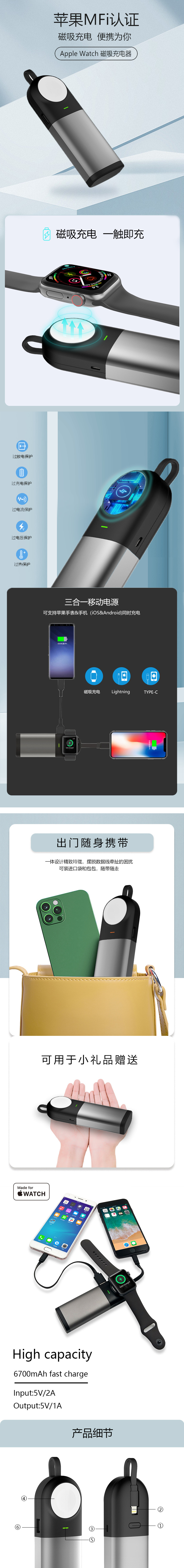 MFI 無線充電寶詳情頁-1.jpg