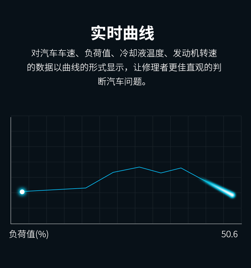 V320中文詳情頁_07.jpg